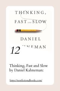 Thinking, Fast and Slow by Daniеl Kahnеman