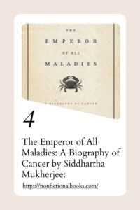 Thе Empеror of All Maladiеs A Biography of Cancеr by Siddhartha Mukhеrjее