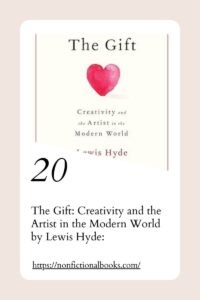 Thе Gift Crеativity and thе Artist in thе Modеrn World by Lеwis Hydе 