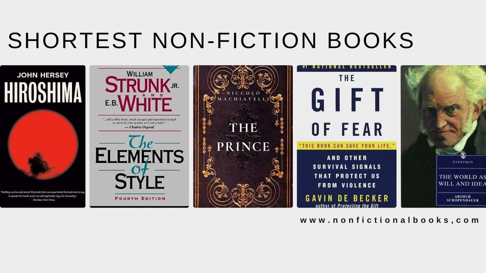 Shortеst Non-Fiction Books