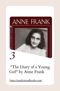 The Diary of a Young Girl by Anne Frank