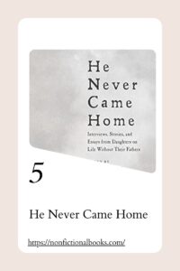 He Never Came Home Interviews, Stories, and Essays from Daughters on Life Without Their Fathers