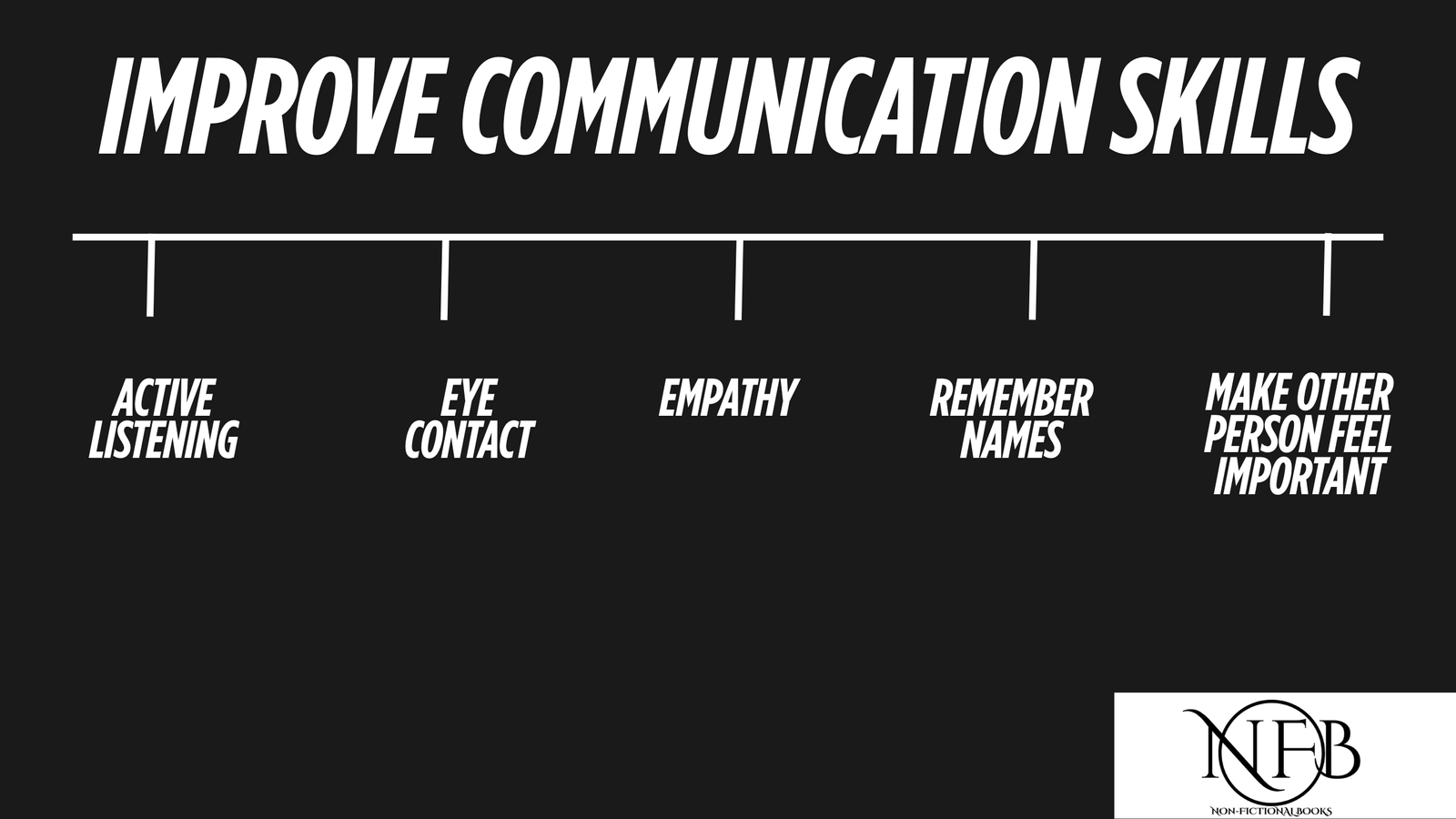 books on how to improve your communication skills